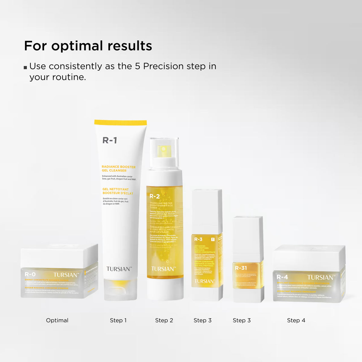Energy Concentrate Radiance Masque