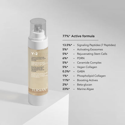 Youth Activator Rejuvenating Face Water