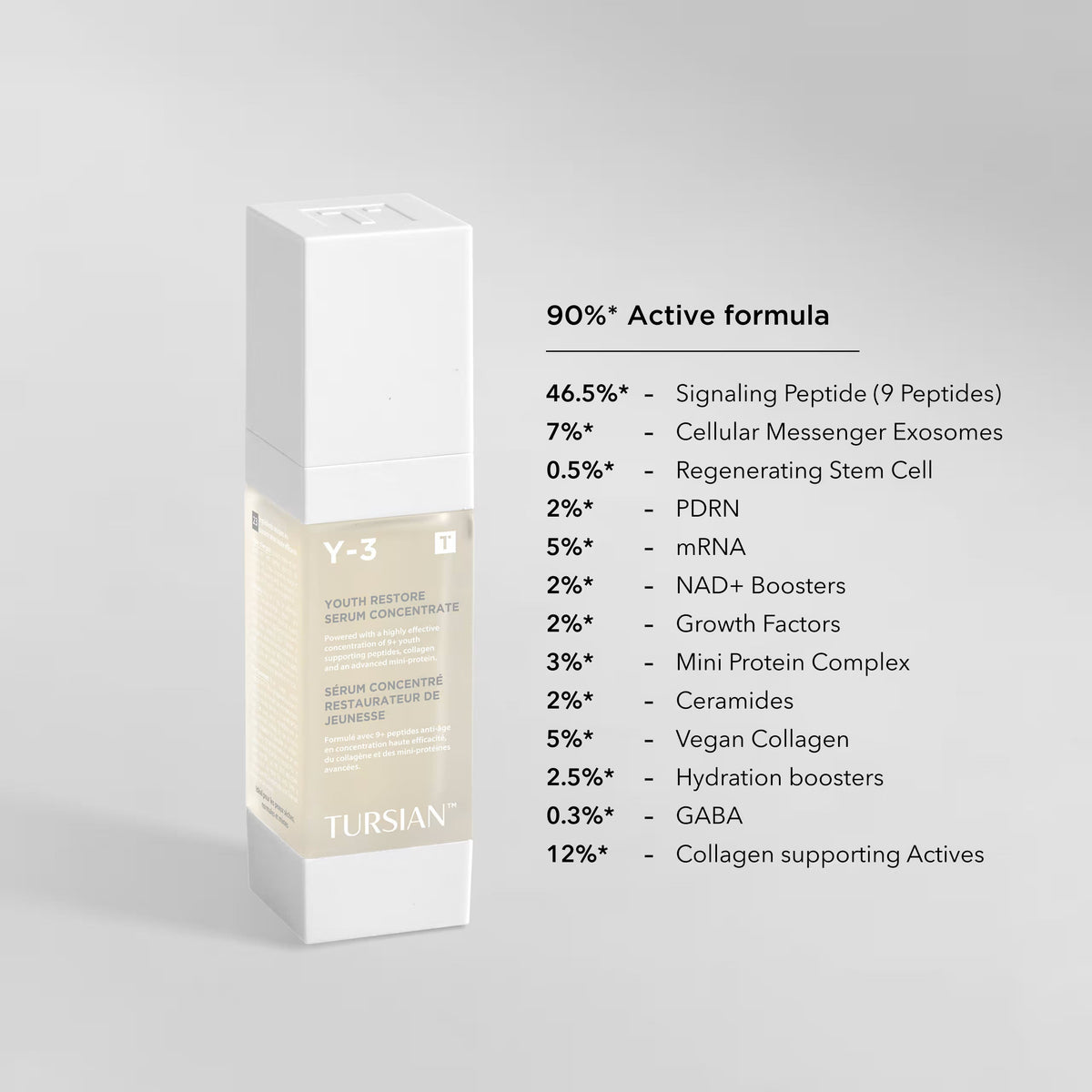 Youth Restore Serum Concentrate