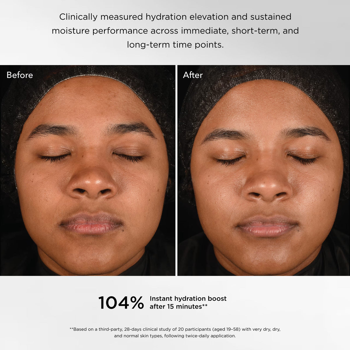 Hydration Activator Energizing Toner