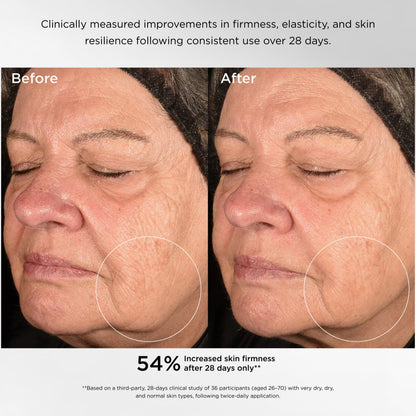 Youth Activator Rejuvenating Face Water