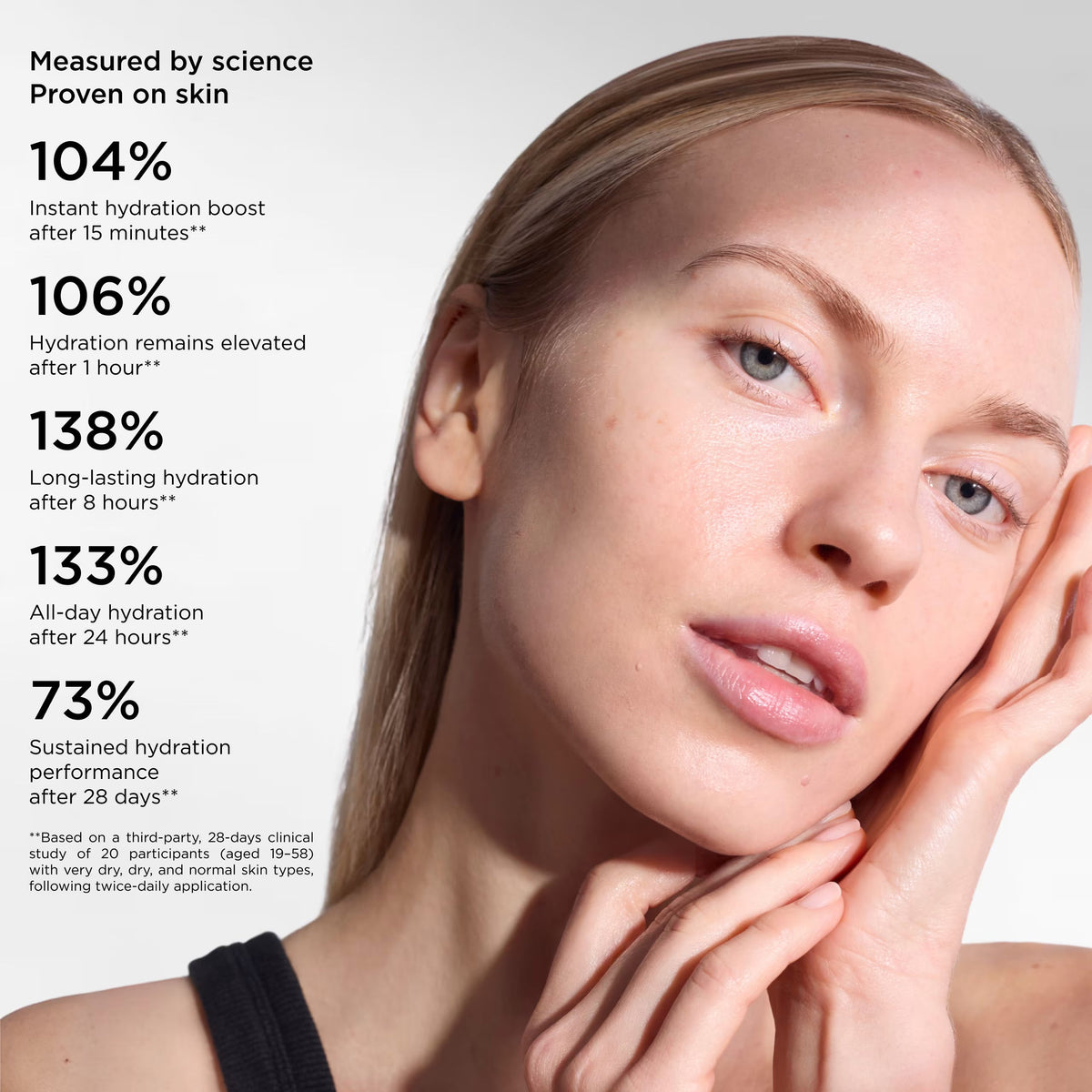 Hydration Activator Energizing Toner