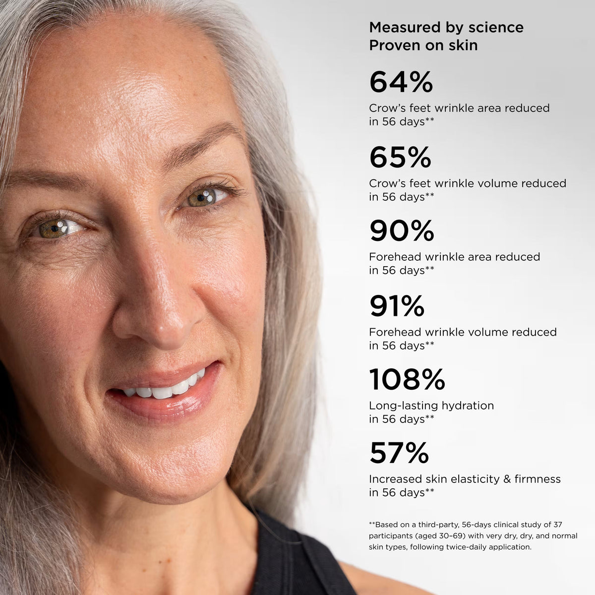 Youth Restore Serum Concentrate