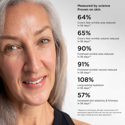 Youth Restore Serum Concentrate