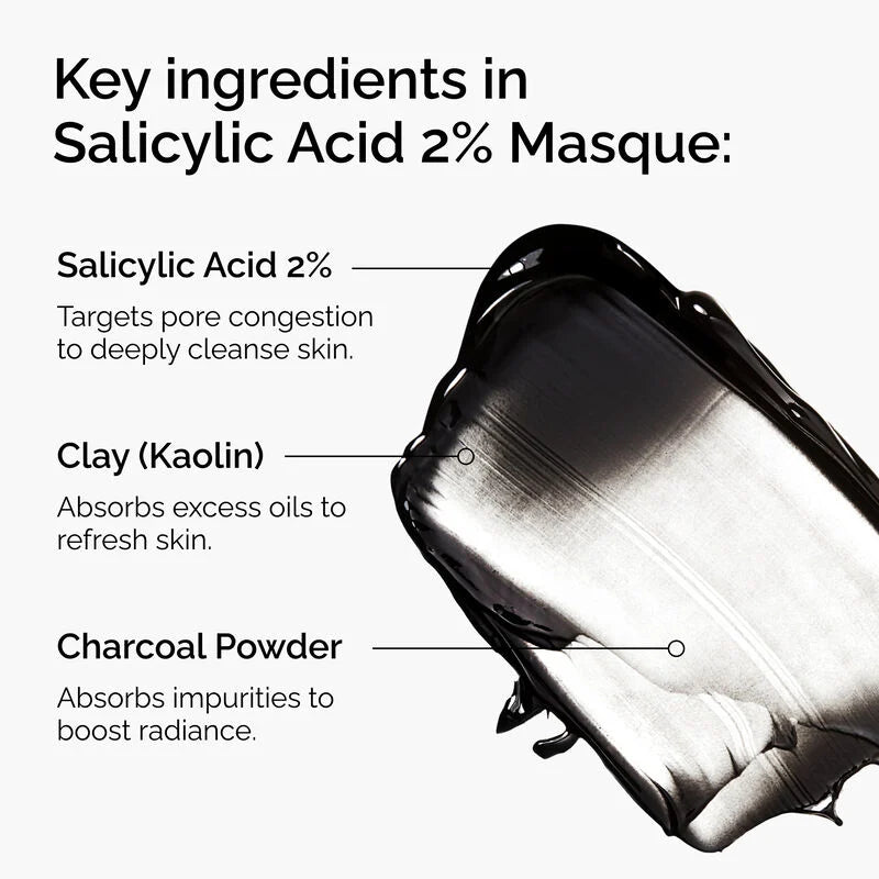 Salicylic Acid 2% Masque